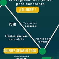 Constancia en el proceso fitness